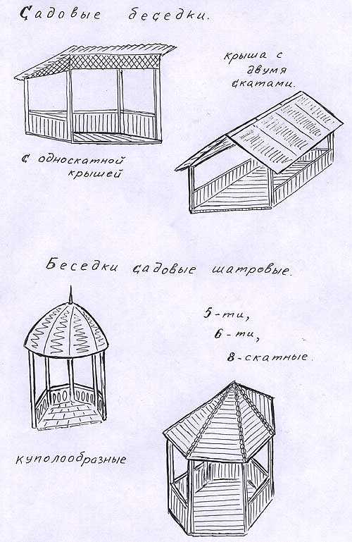 Беседка своими руками проекты. 800 фото + пошаговые инструкции