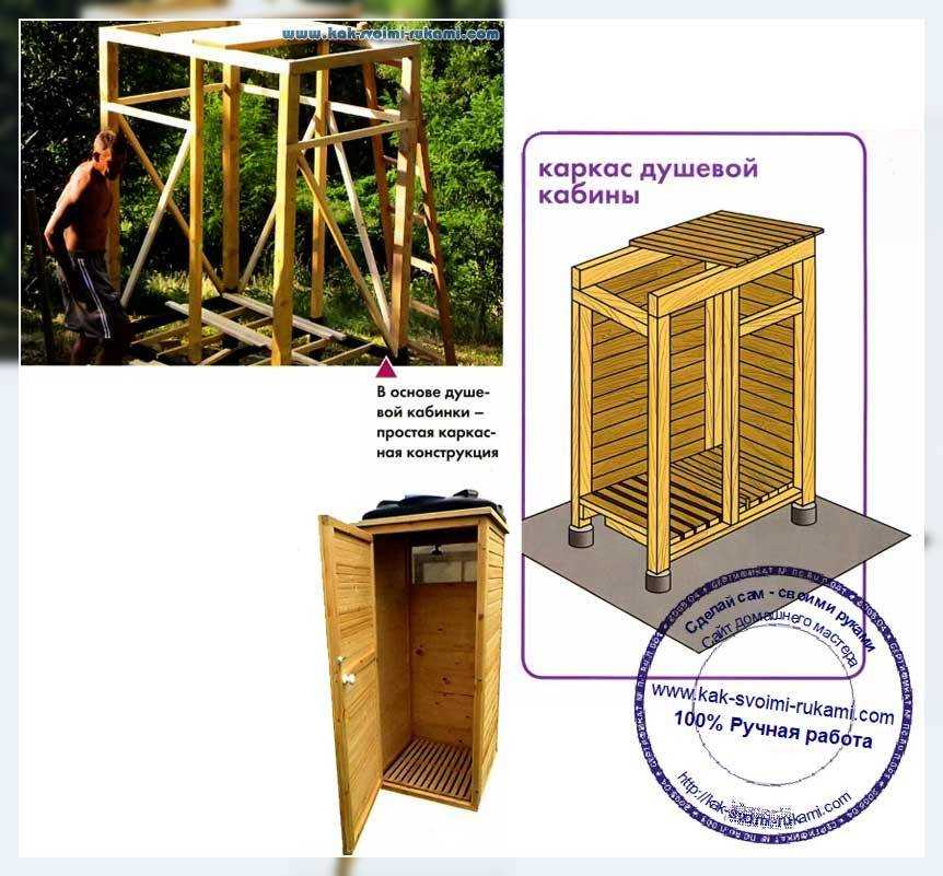Самостоятельное оборудование летнего душа на дачном участке: материалы, этапы работ
