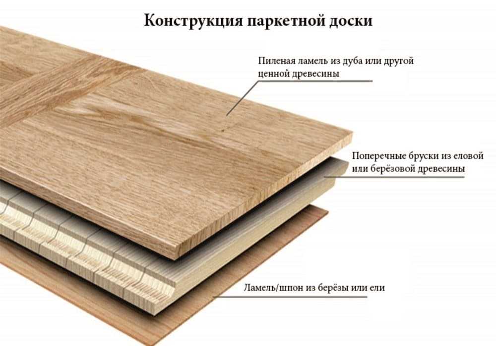Массивная доска для пола плюсы и минусы, отличия и размеры