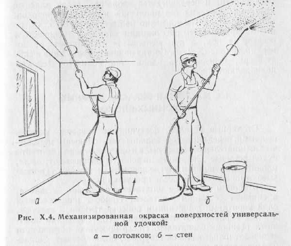 Технологическая карта на водоэмульсионную и масляную окраску стен и потолков