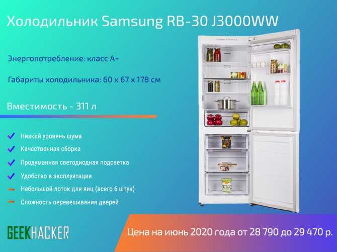 Лучшие холодильники в 2021 году