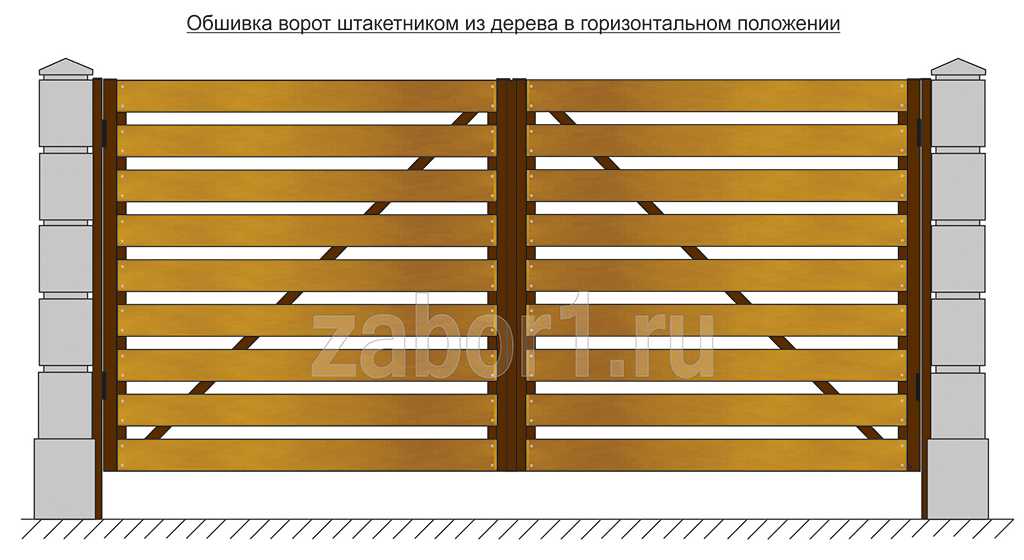 Как сделать деревянный забор на даче своими руками
